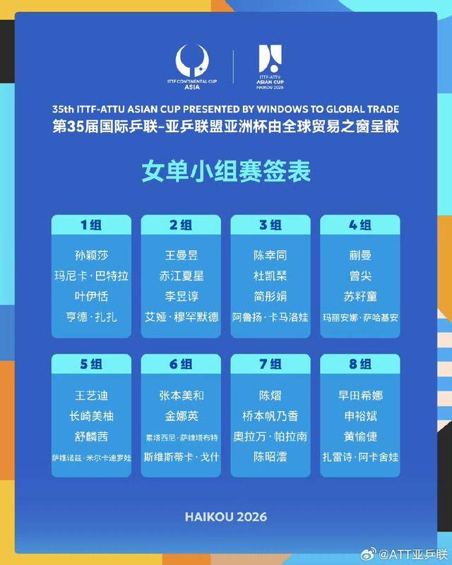 乒乓球亚洲杯签表、小组赛首轮对阵出炉 明日正式开赛