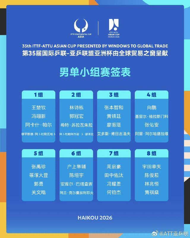 乒乓球亚洲杯签表、小组赛首轮对阵出炉 明日正式开赛