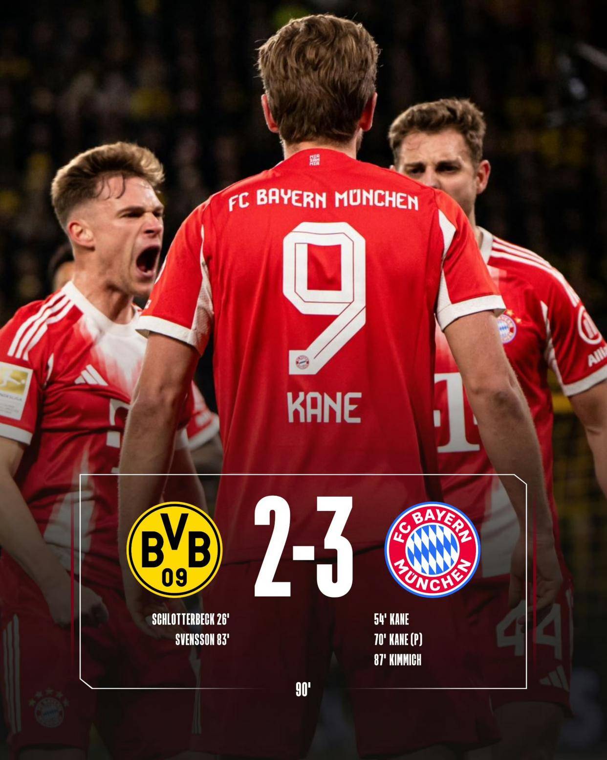 凯恩主宰国家德比！梅开二度+制胜助攻，30球领跑射手榜